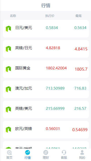 【优选源码】 【修复版】K线全修复微盘带余额宝会员等级等