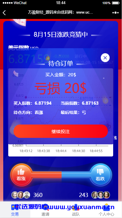 【优选源码】【USDT指数涨跌】蓝色UI二开币圈万盈财经币圈源码K线正常