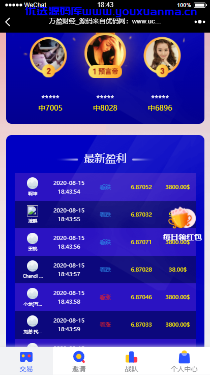 【优选源码】【USDT指数涨跌】蓝色UI二开币圈万盈财经币圈源码K线正常