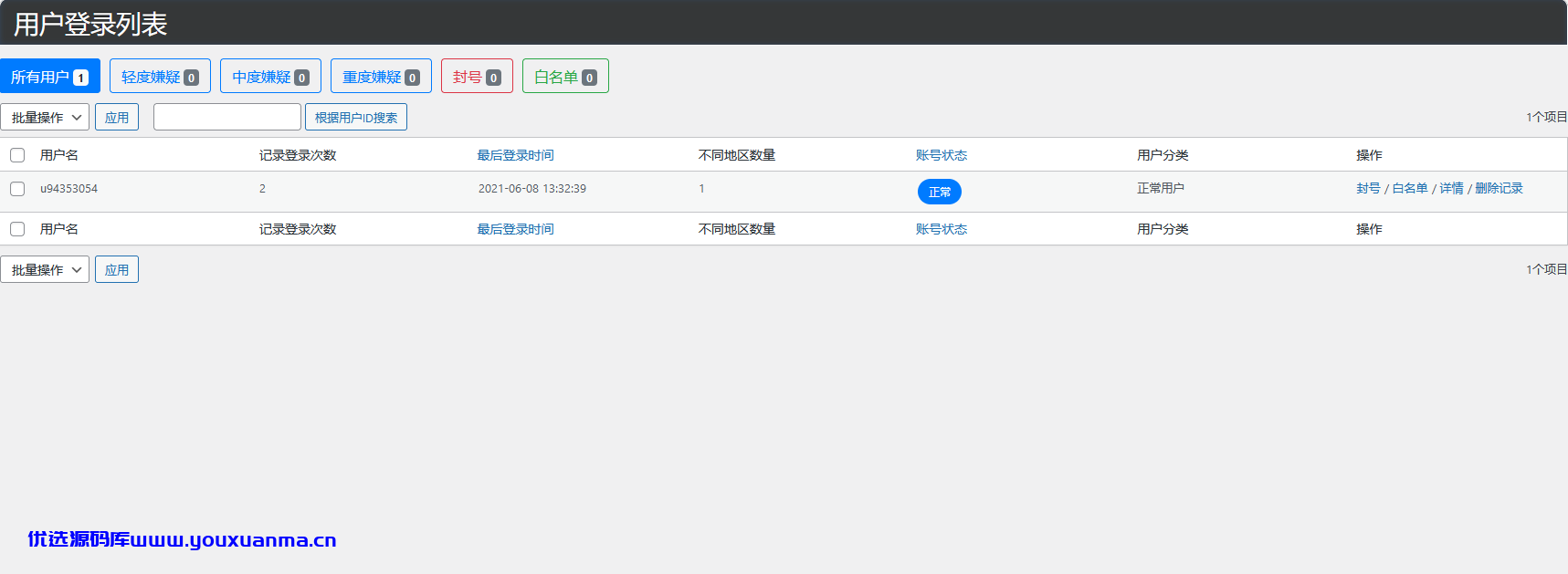 【优选源码 资源站源码站必备】WordPress NoAccountShared(防止账号共享插件)