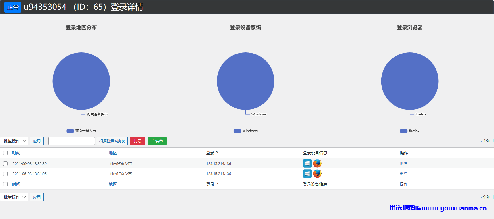 【优选源码 资源站源码站必备】WordPress NoAccountShared(防止账号共享插件)