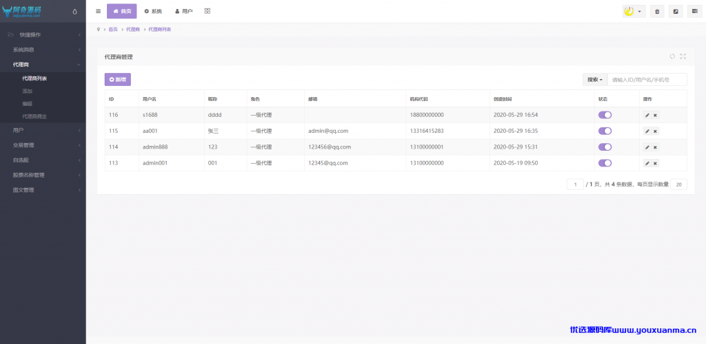 【优选源码】 2021最新单手机版双融/金融系统thinkphp源码 带静态推广官网