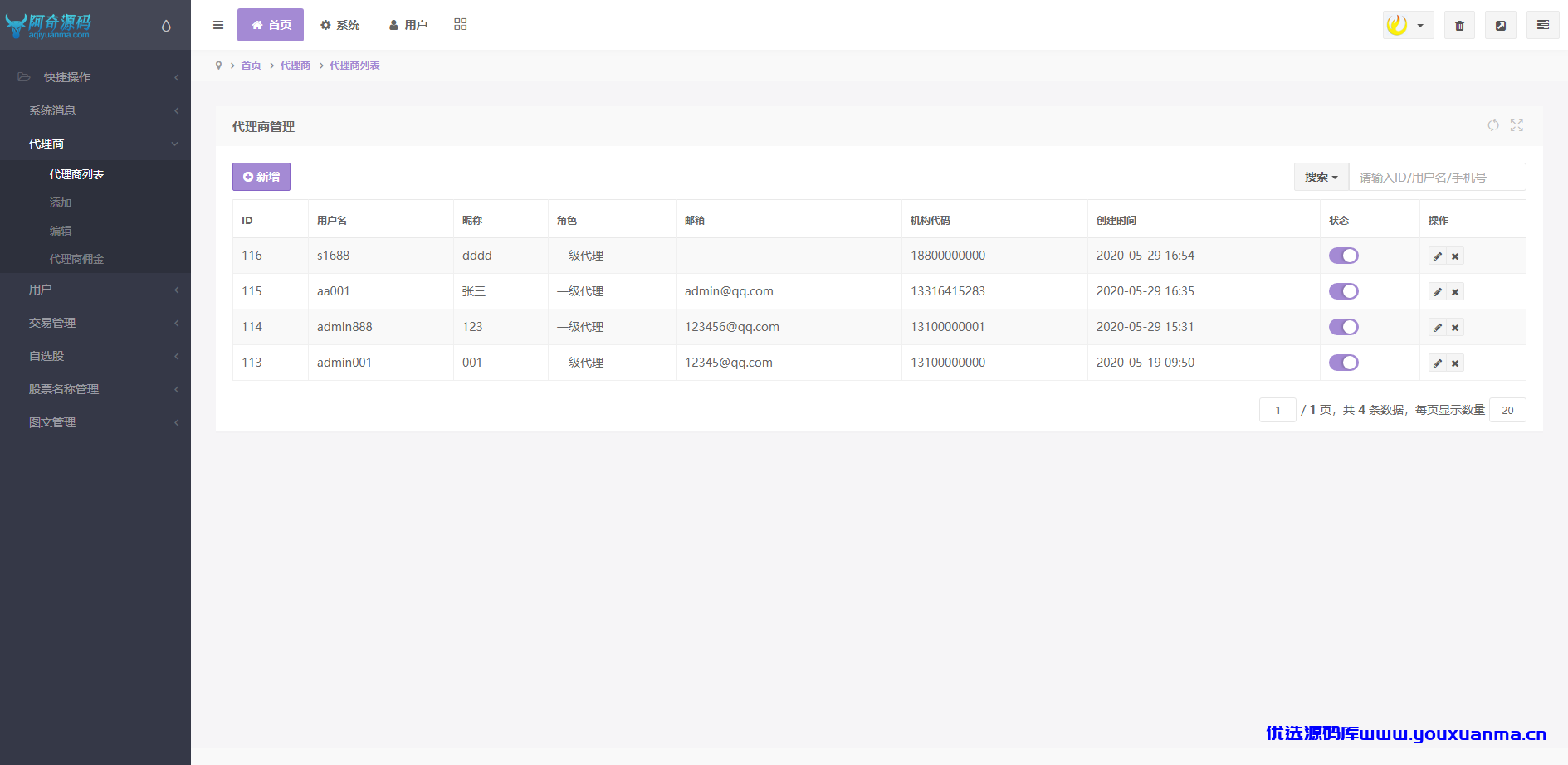 【优选源码】 2021最新单手机版双融/金融系统thinkphp源码 带静态推广官网