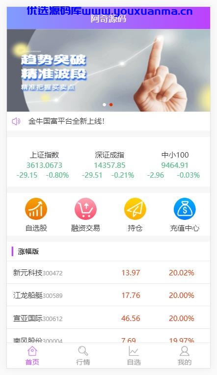 【优选源码】 2021最新单手机版双融/金融系统thinkphp源码 带静态推广官网