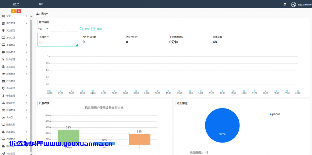 【优选源码】2021瀚洋直播v2.2.69直播+抖音短视频+直播带货+朋友圈动态+远程礼物+全场飘屏