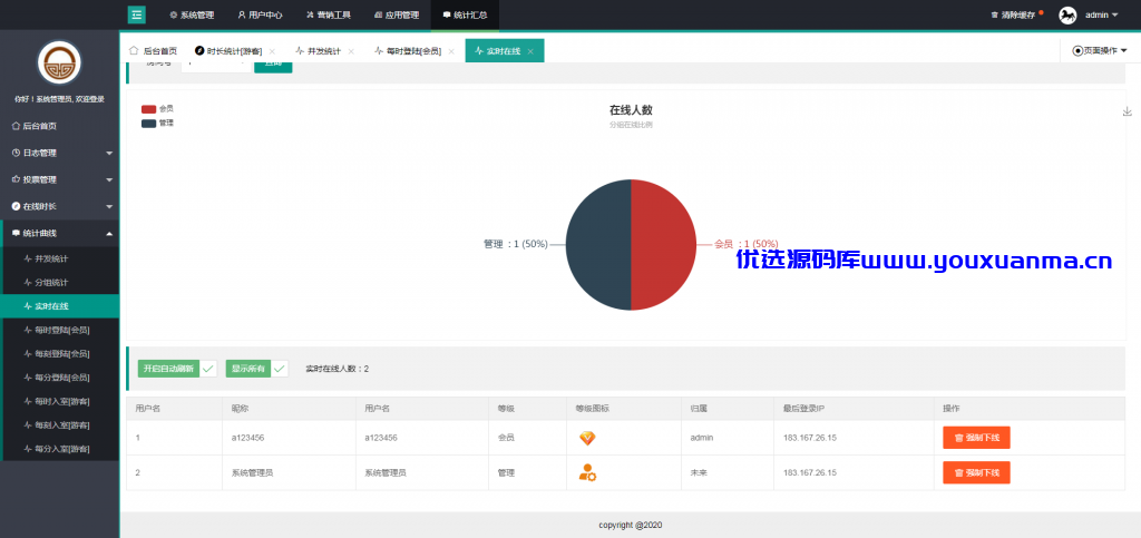 【优选源码】财经类直播源码/房间多开/聊天审核/喊单提醒/聊天互动