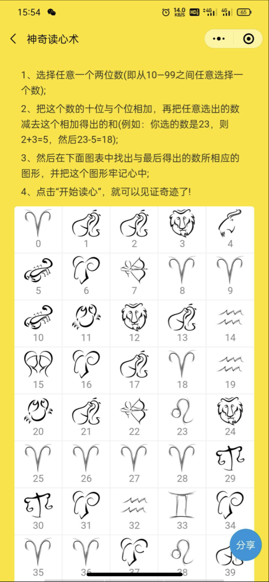 【优选源码】趣味引流+外卖cps+流量主