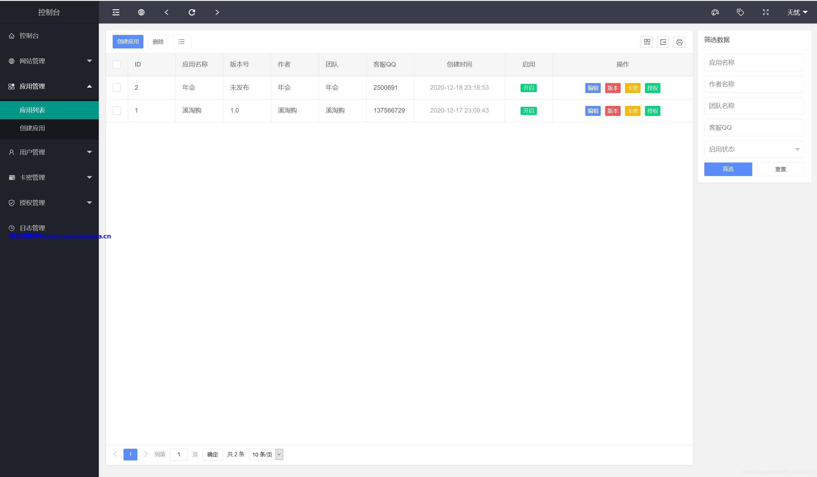【优选源码】多应用授权 多域名授权源码 全开源PHP源码