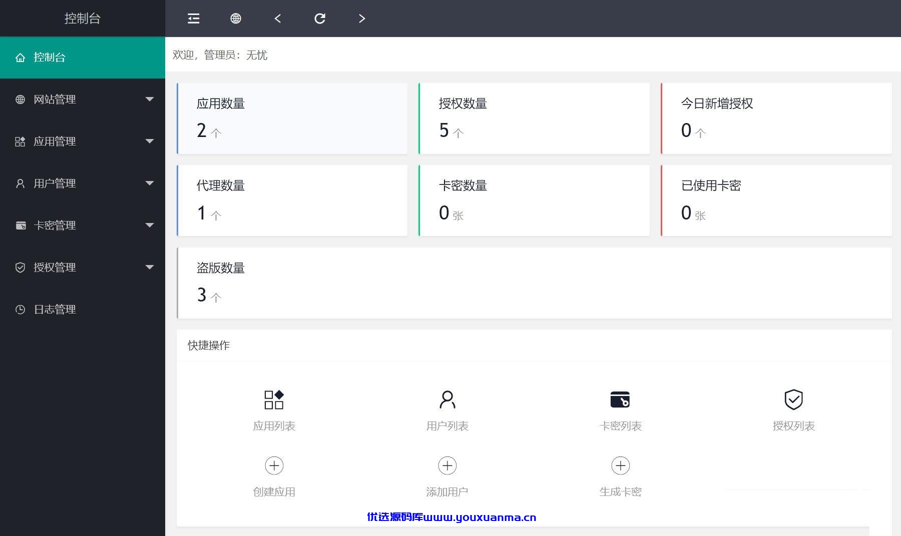 【优选源码】多应用授权 多域名授权源码 全开源PHP源码