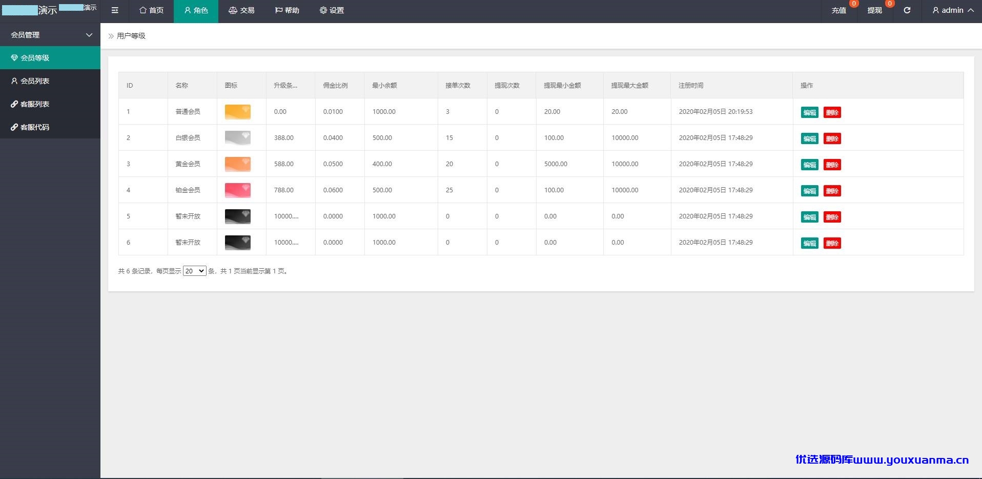 【优选源码】二开PHP自动抢单系统源码 三语言( 中文、英语、马来语)