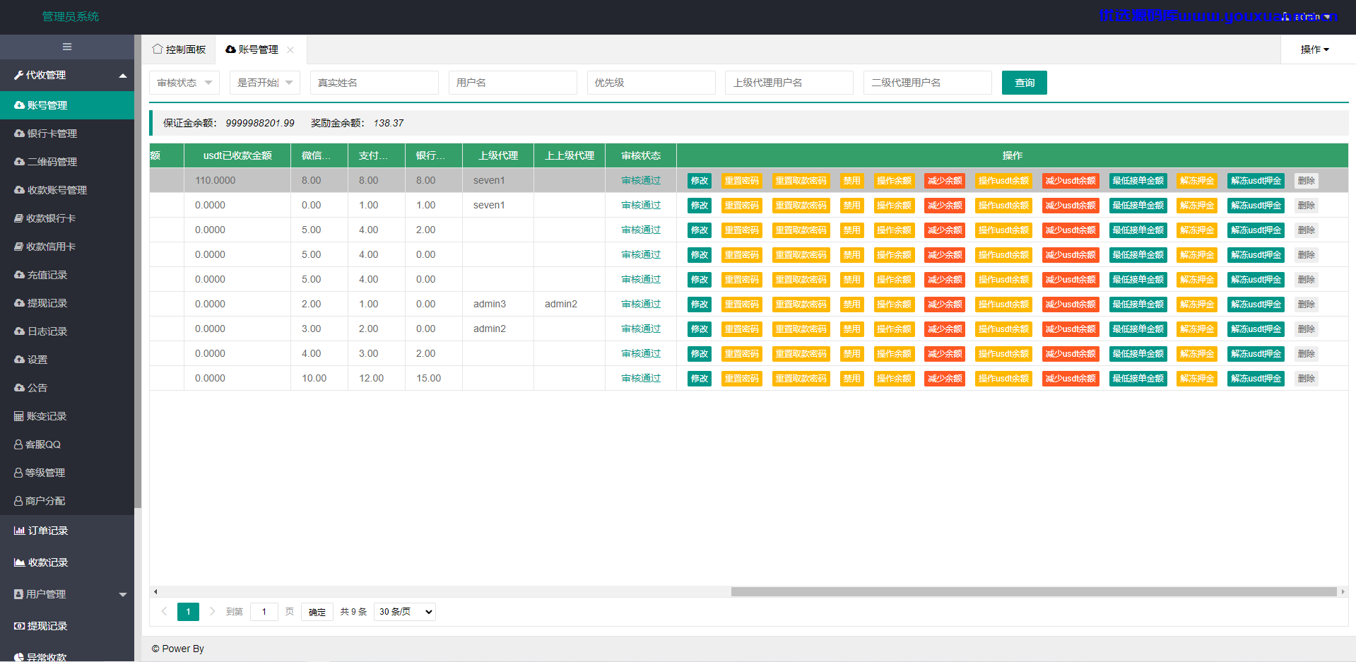 【优选源码】免签支付系统/USDT码商支付系统/免签聚合支付/码商商户代理支付系统