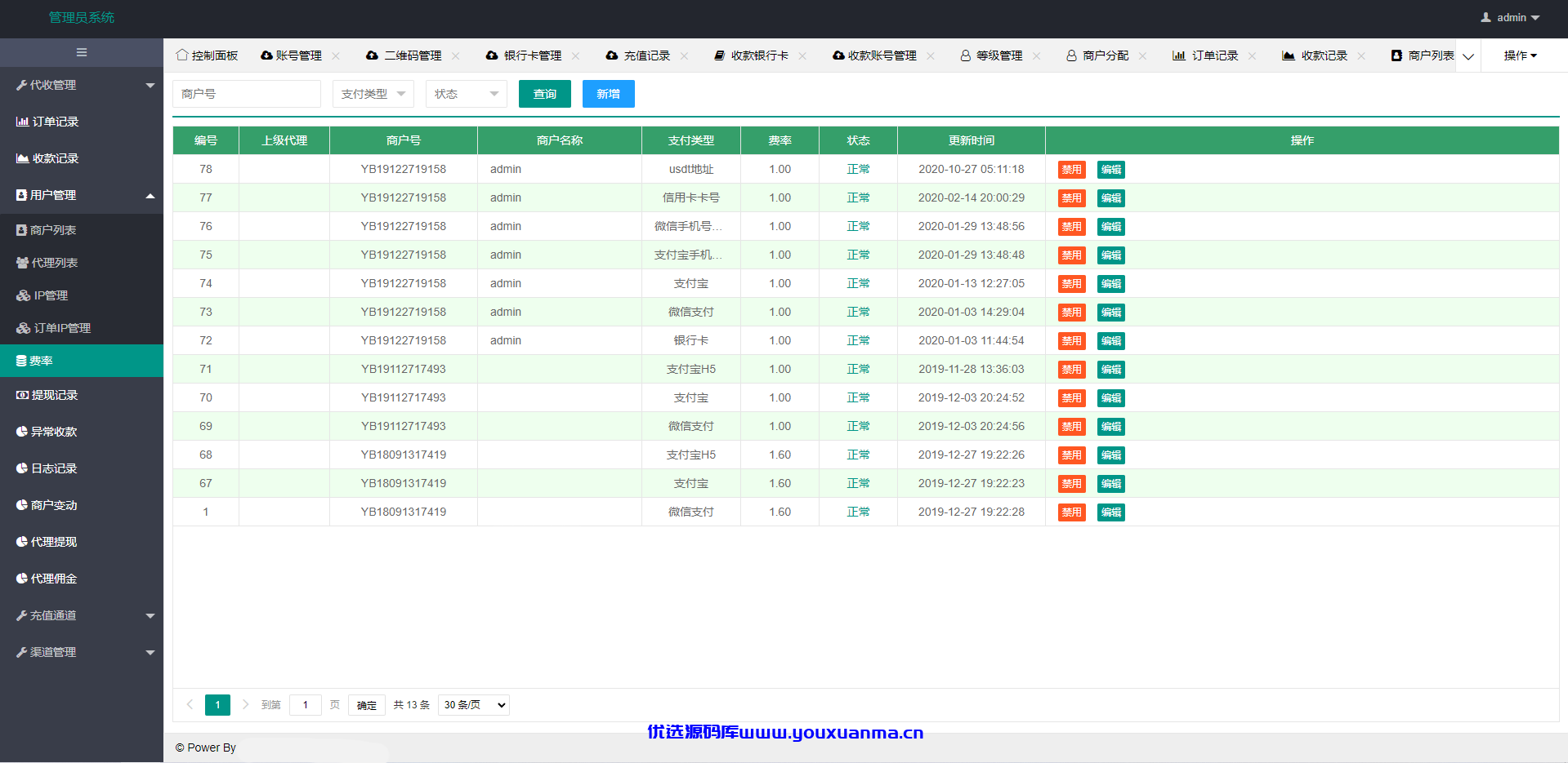 【优选源码】免签支付系统/USDT码商支付系统/免签聚合支付/码商商户代理支付系统