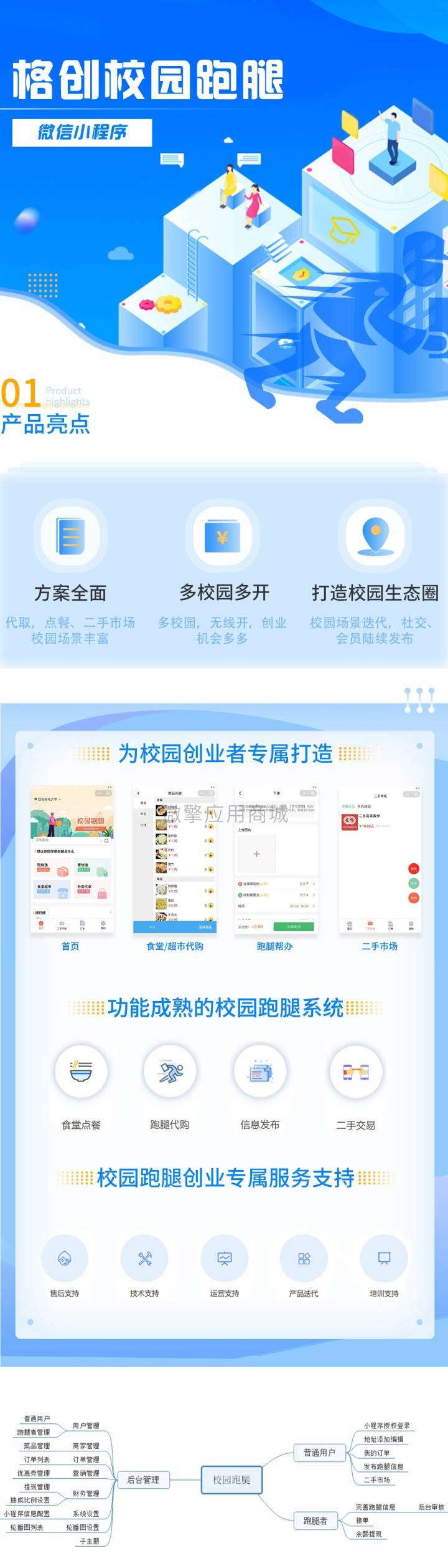 【优选源码】格创校园跑腿小程序 v1.1.45 失物招领增加搜索功能