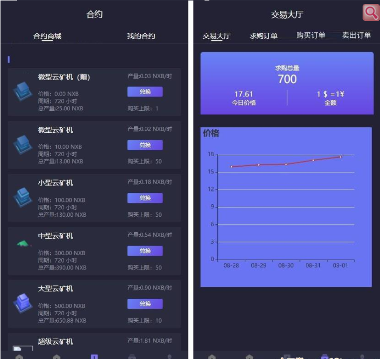 【优选源码】2021最新二开新UI区块链挖矿系统挖矿源码 量化区块链/合约/多币种/推荐奖励/认筹/锁仓/交易所大厅