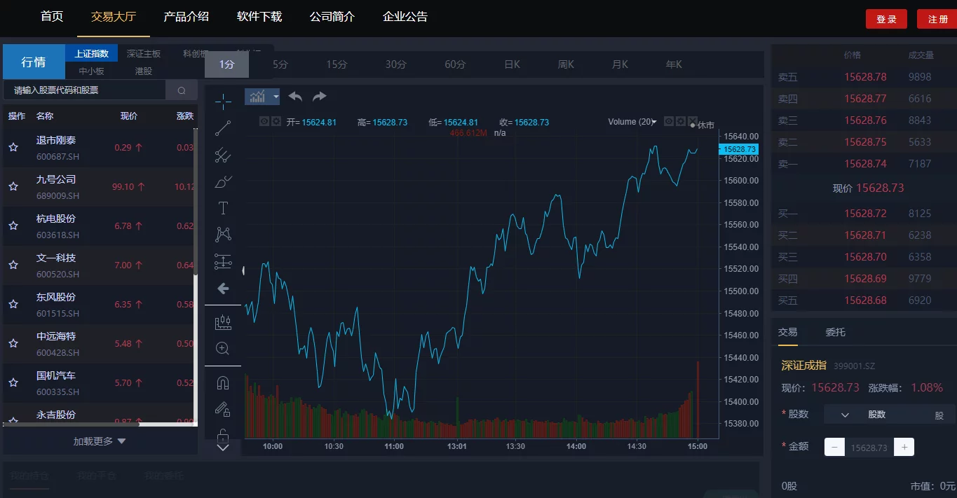 【优选源码】单向交易两融运营版