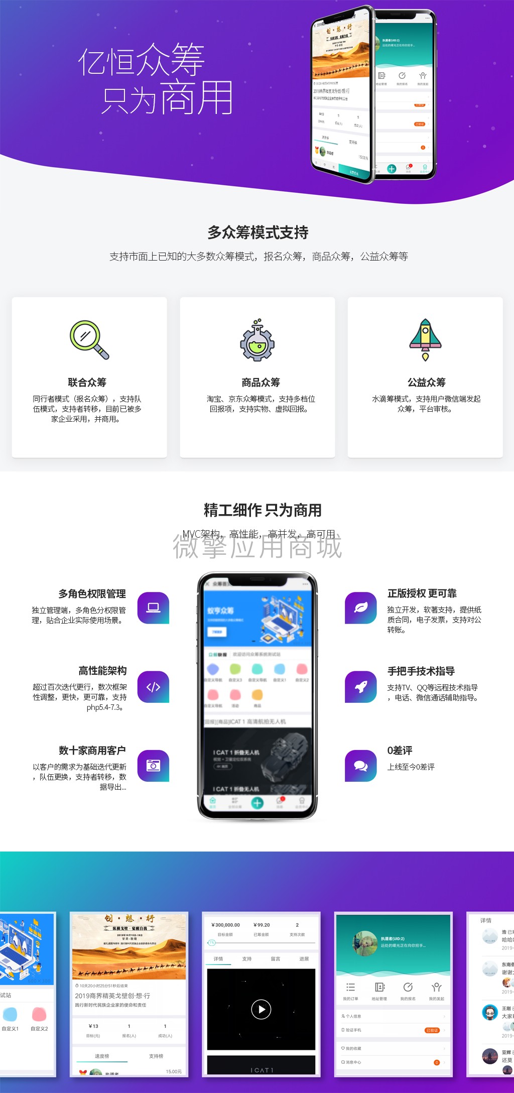 【优选源码】【功能模块】首发亿恒众筹v2.9.54源码