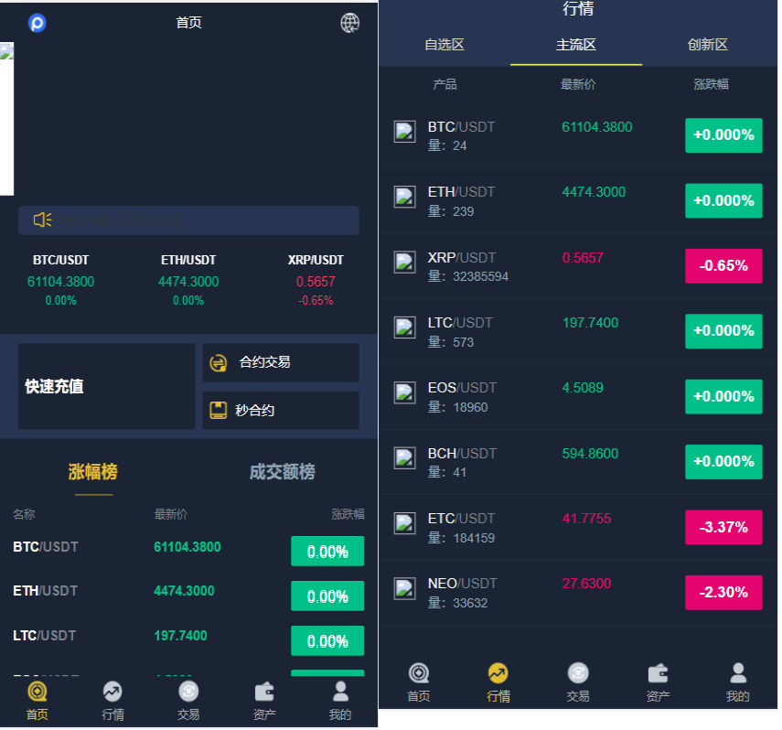 【优选源码】币币交易所合约|合约交易|二开bbank|新UI|