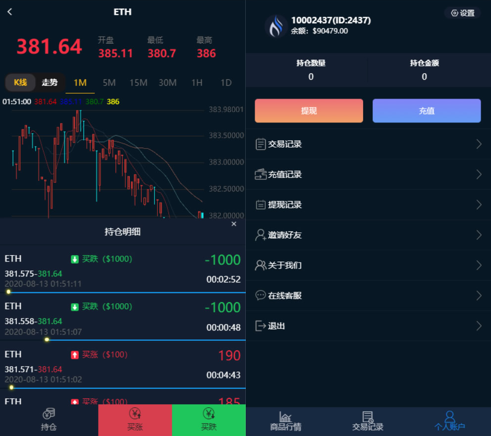 【优选源码】汇汇通微盘usdt支付完美运营2次开发版+完整数据+K线正常+3种语言
