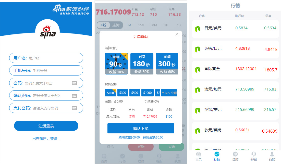 【优选源码】【完整版】K线全修复外汇时间盘带余额宝会员等级等_点位盘