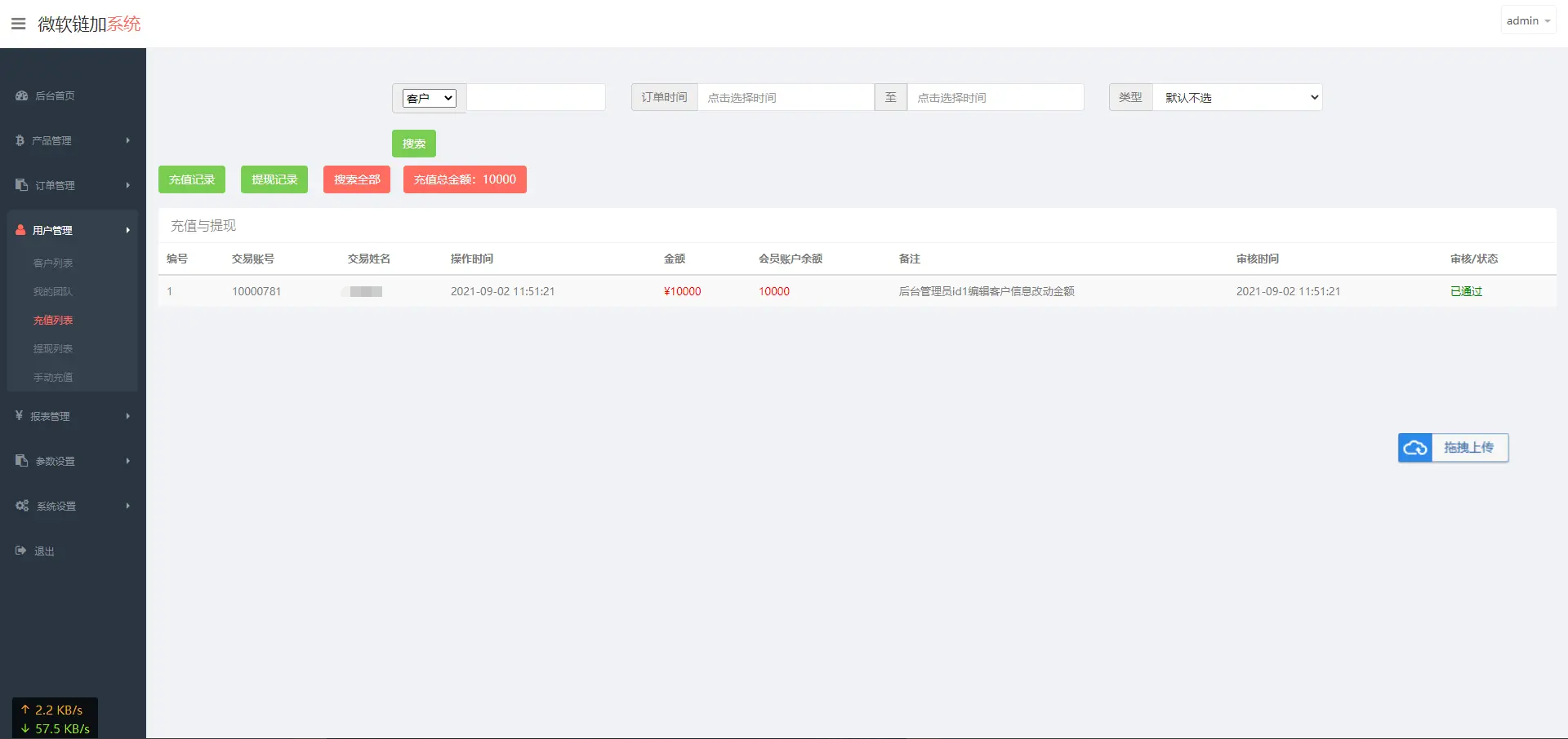 【优选源码】【完整版】K线全修复外汇时间盘带余额宝会员等级等_点位盘