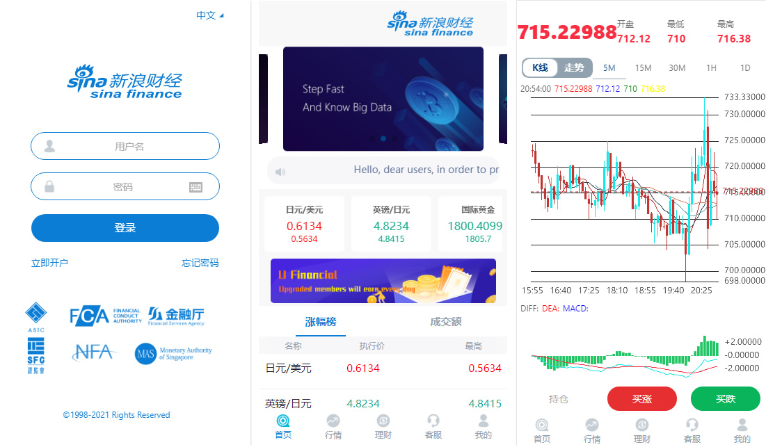 【优选源码】【完整版】K线全修复外汇时间盘带余额宝会员等级等_点位盘