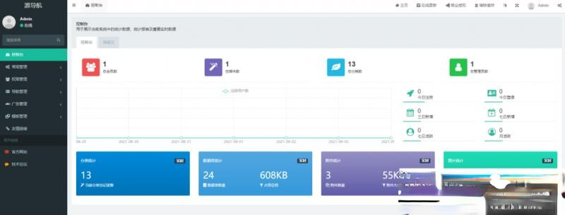 【优选源码】采用thinkphp 5.0开发源导航V1.0-集网址、资源、资讯于一体的导航系统