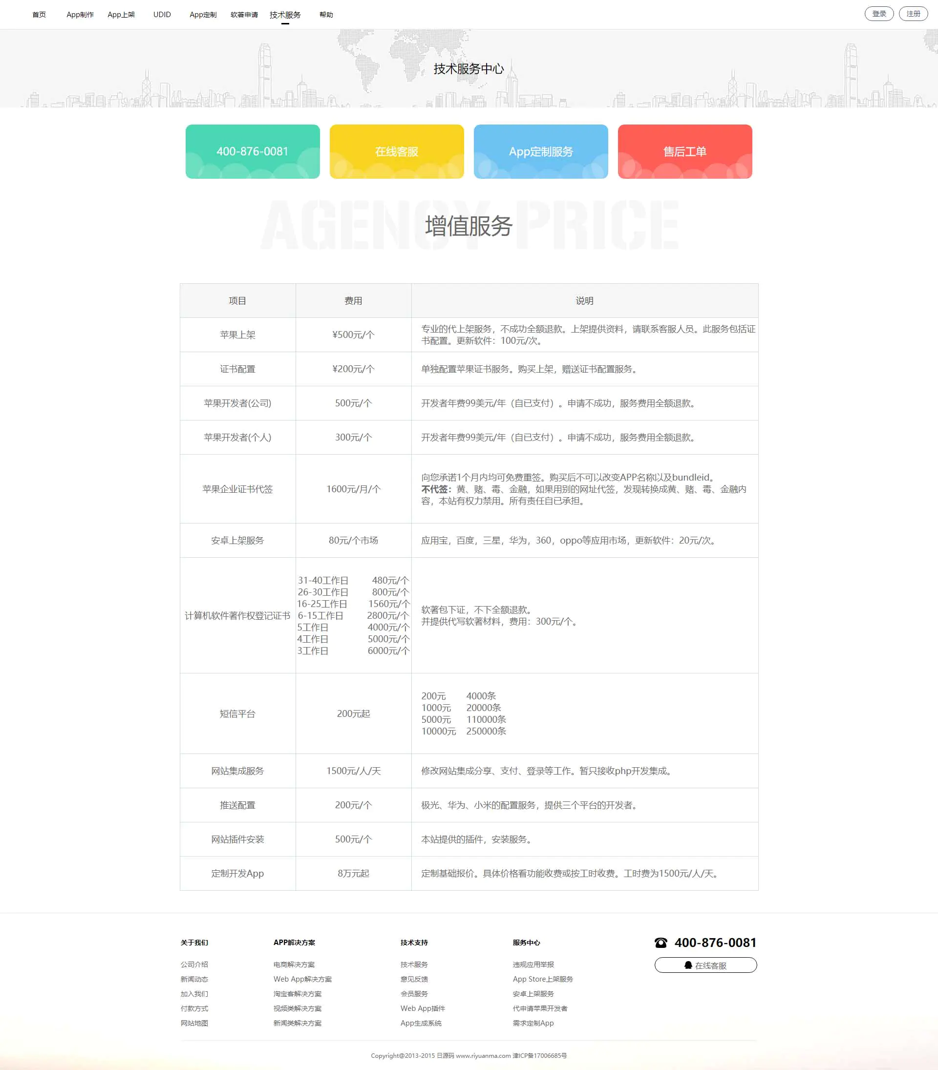 【优选源码】【变色龙】app封装系统源码+某站在售上千的封装系统