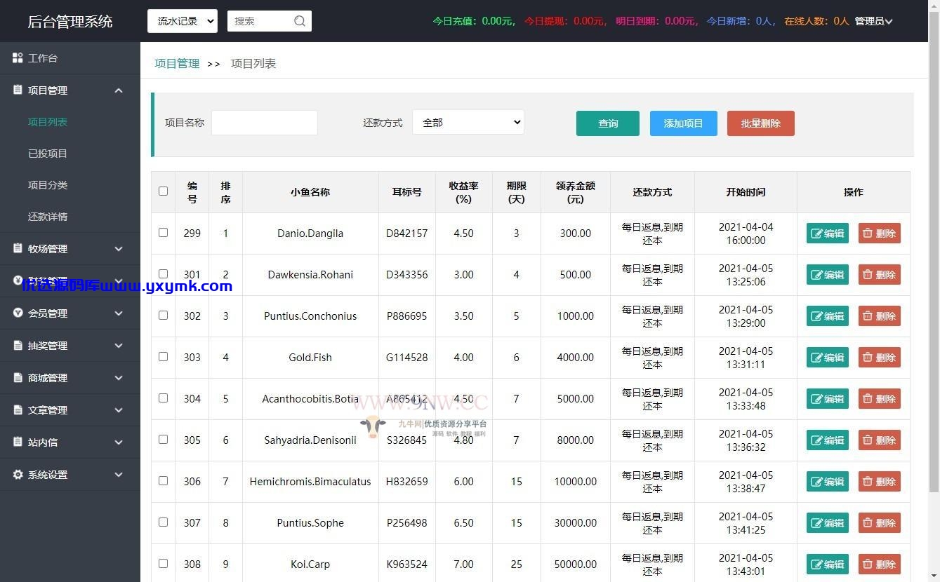 【优选源码】双语言(中、英)养鱼金融投资理财源码 牧场养牛二开