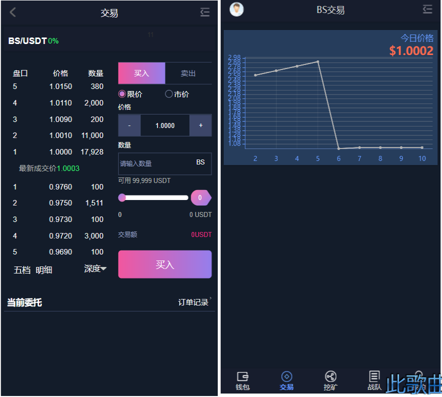 【优选源码】BS比特之星源码