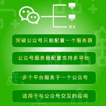 【优选源码】公众号接入多平台v1.0.3