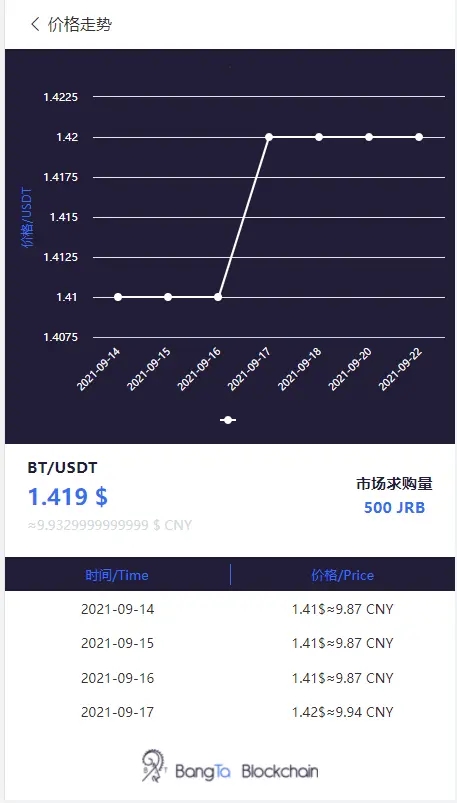 【优选源码】金瑞币矿机源码/区块链算力矿机系统/云矿机挖矿/区块链源码
