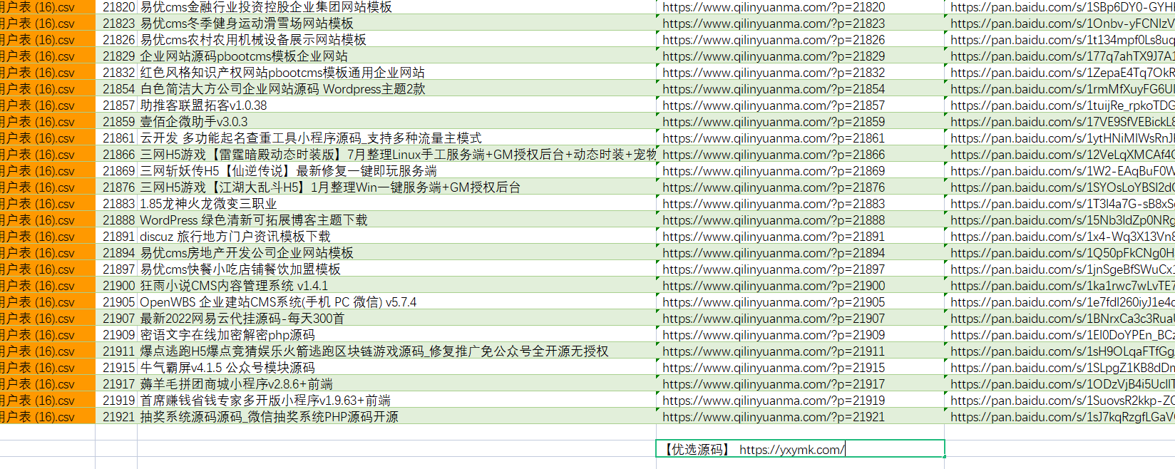 【优选源码】 尊悦源码原麒麟源码网数据库可视化查询EXCEL文件