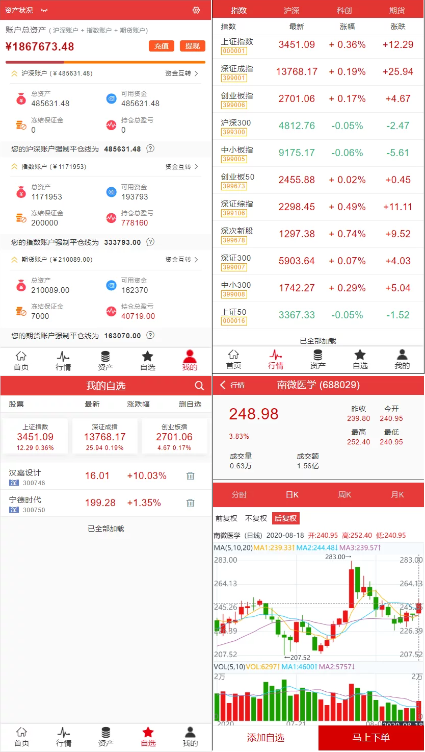 【优选源码】富汇交易所V3.0版源码 区块链证券股票 期货交易所 虚拟交易 代理系统源码下载