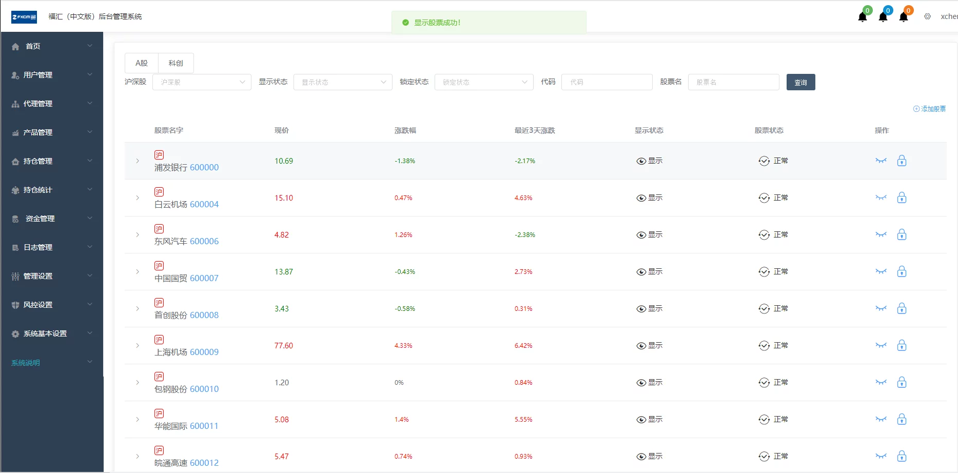 【优选源码】富汇交易所V3.0版源码 区块链证券股票 期货交易所 虚拟交易 代理系统源码下载
