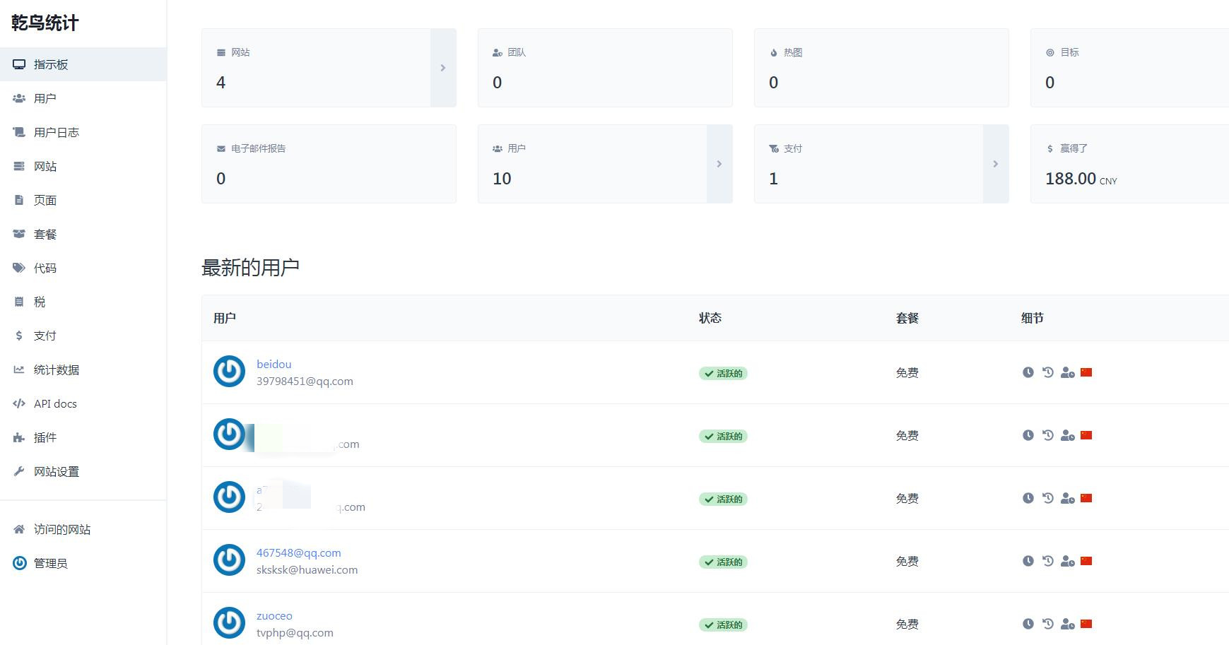 【优选源码】站长网站统计系统源码- 用视频记录访客的网页浏览 点击事件 表单提交 网站热图