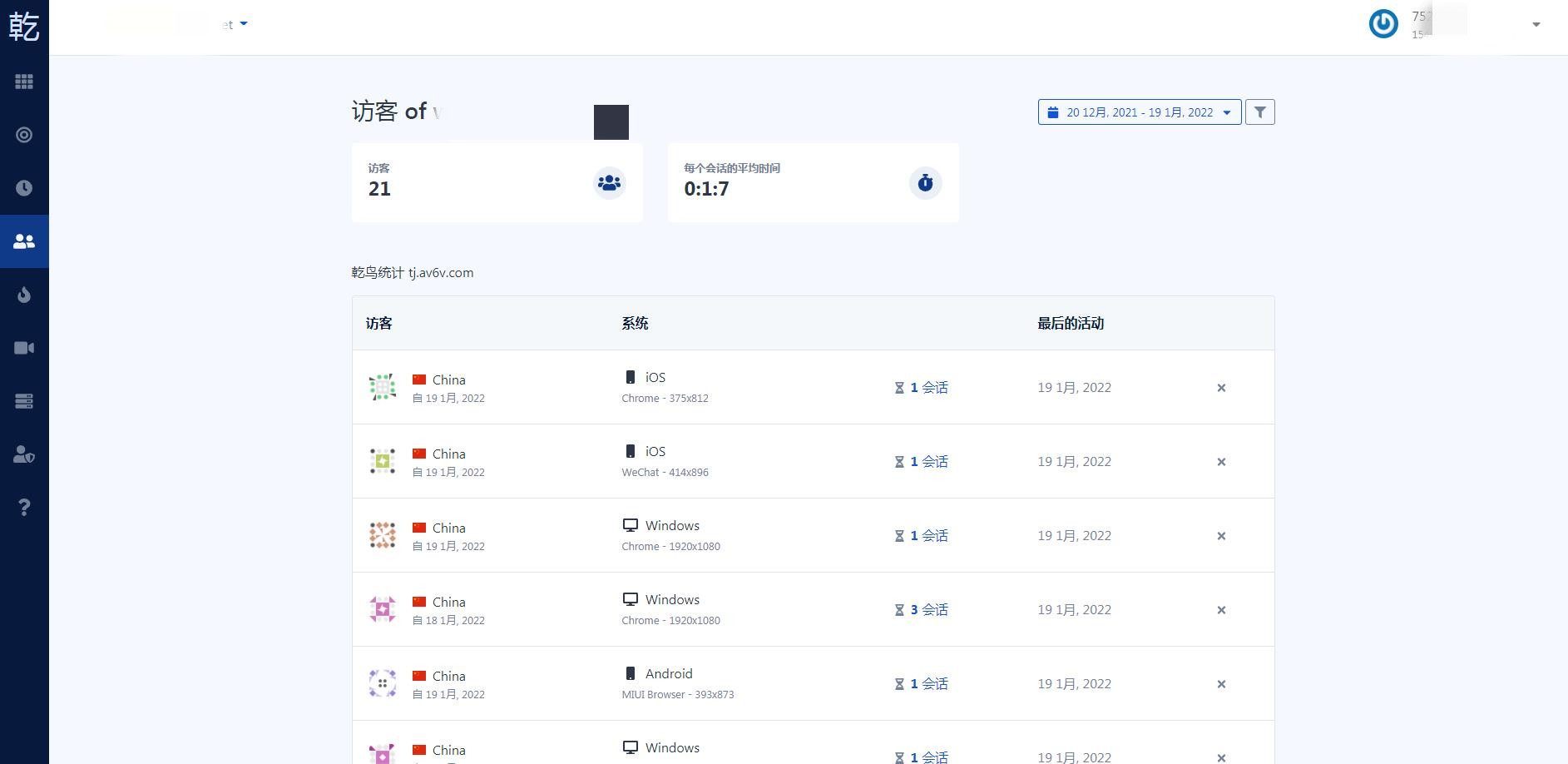 【优选源码】站长网站统计系统源码- 用视频记录访客的网页浏览 点击事件 表单提交 网站热图