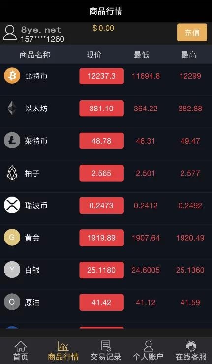 【优选源码】服务器打包的微交易微盘源码/K线修复源码/带简易教程(源码仅供学习)