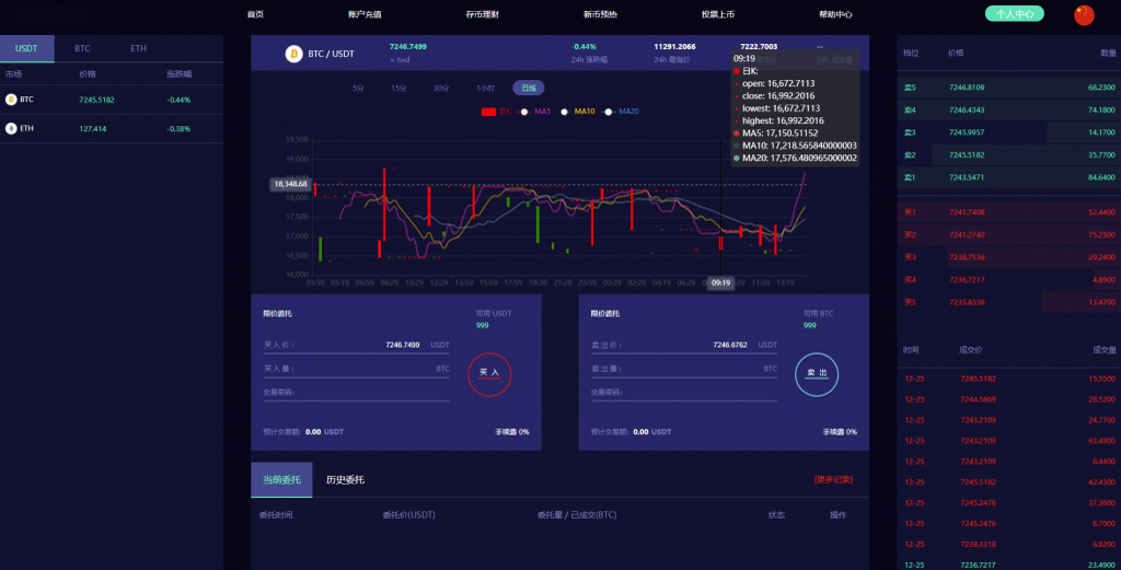 【优选源码】lEO数值资产系统某平台新版本c2c币数值合约交易平台自动撮合松机器人功能