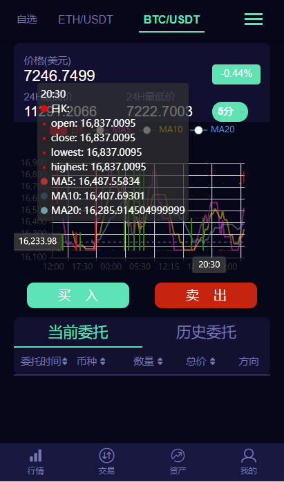 【优选源码】lEO数值资产系统某平台新版本c2c币数值合约交易平台自动撮合松机器人功能