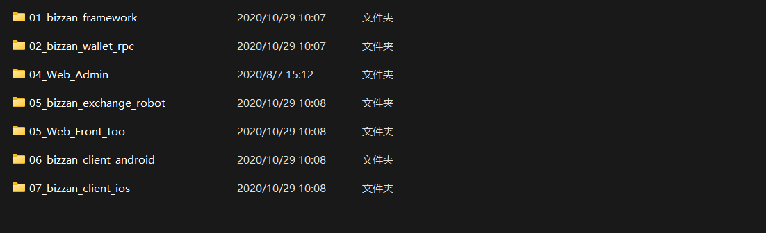 【优选源码】中智交易所/bzizan/java源码/带详细说明