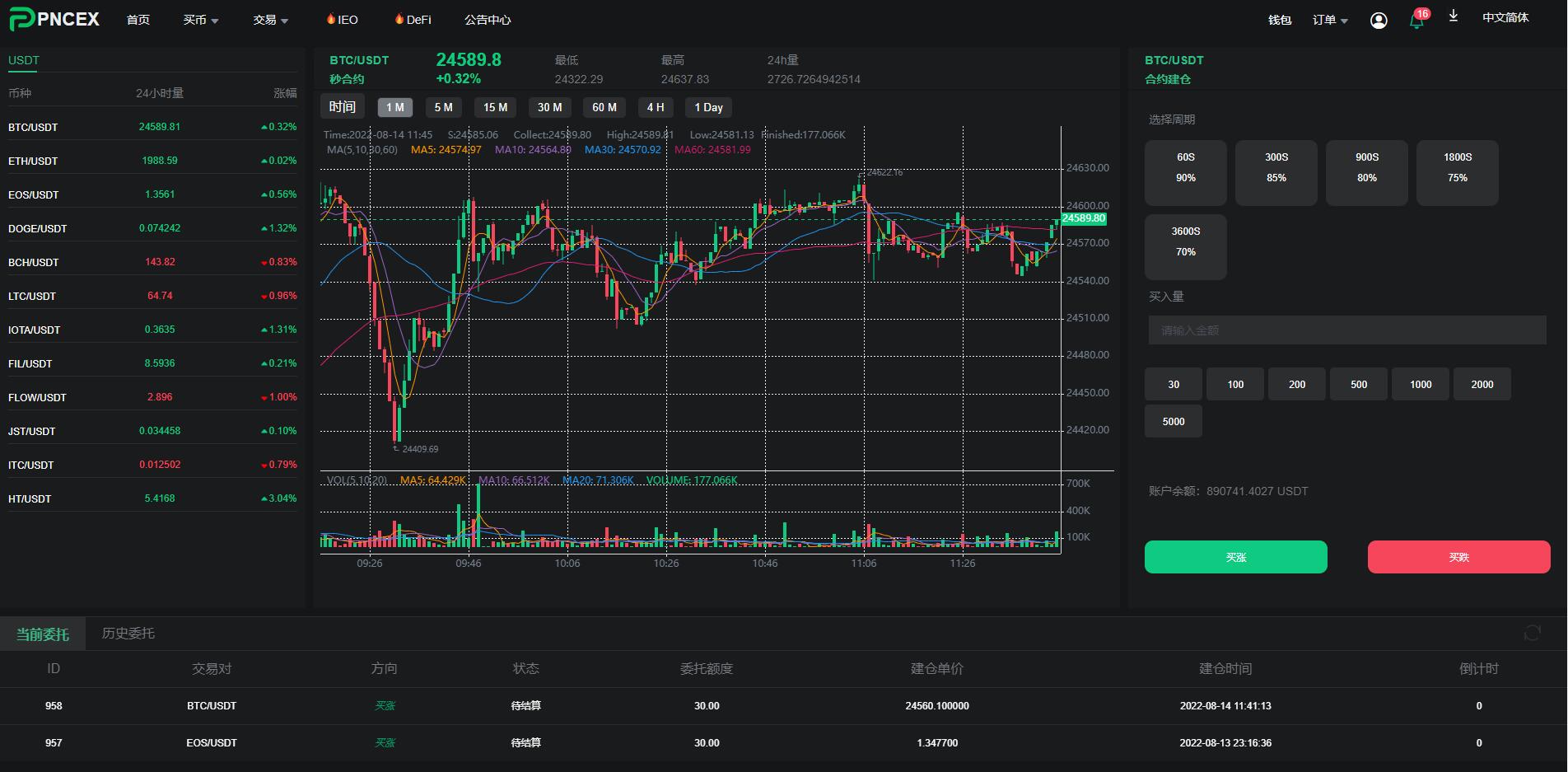 【优选代售】全新优化版区块链交易所/币币秒合约交易/IEO认购/质押挖矿