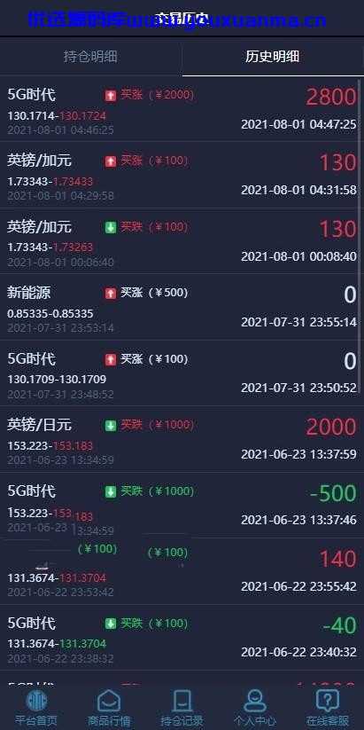 【优选源码】微交易时间盘/期货/股票/点位盘/外汇贵金属交易平台源码