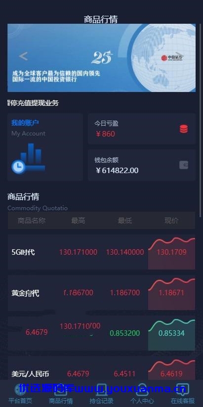 【优选源码】微交易时间盘/期货/股票/点位盘/外汇贵金属交易平台源码