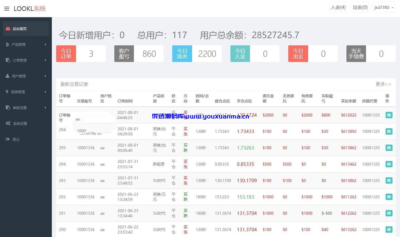 【优选源码】微交易时间盘/期货/股票/点位盘/外汇贵金属交易平台源码