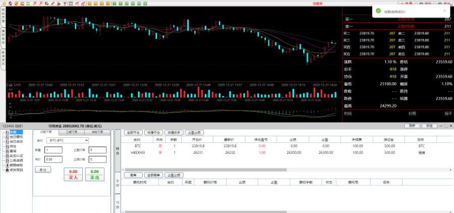 【优选源码】资管软件源码/信管家软件源码/通达信配资/博易大师软件/外汇模拟/MT4外汇