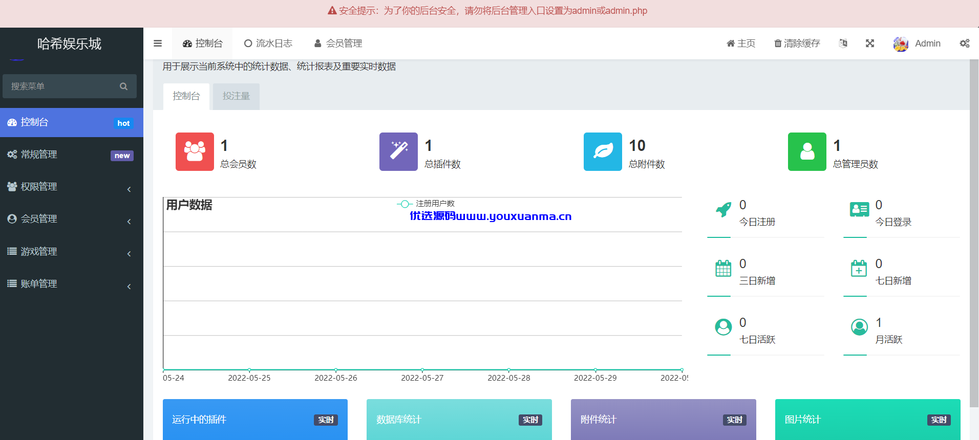 【优选源码】哈希竞猜源码四种玩法