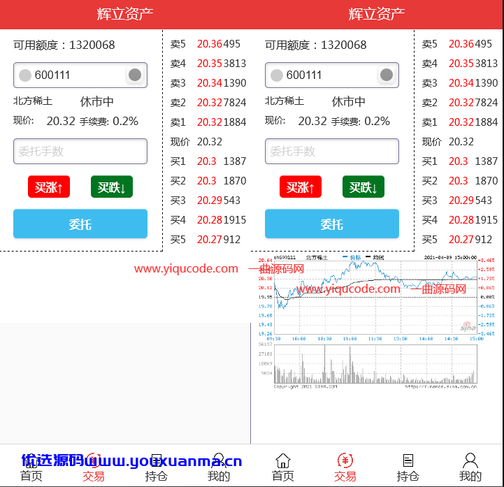 【优选源码】明文交易所两融融源码-资融券系统源码 策略 配资系统 T0 双向交易 个股 A股 平台 交