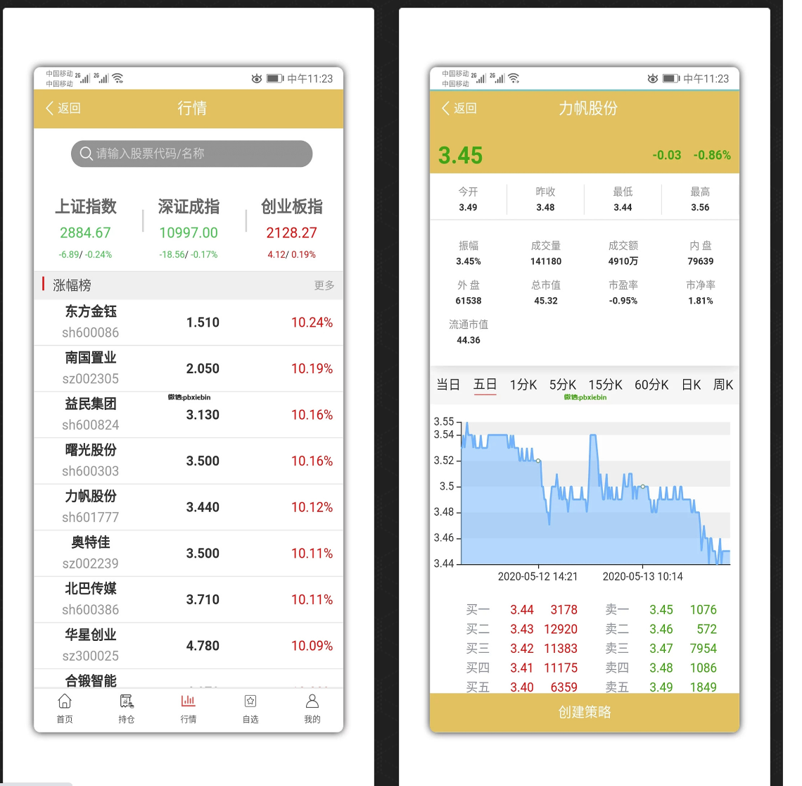 【优选源码】VUE写的股票配资系统源码-支持点策略-点买 自选股等