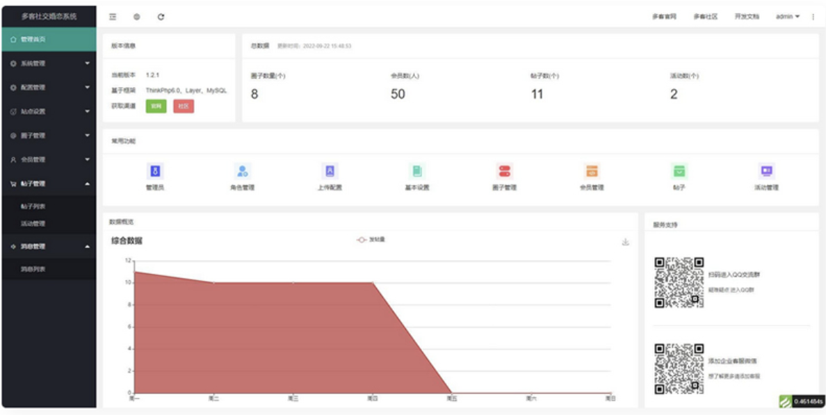【优选源码】采用uni-app开发的多端圈子社区论坛系统