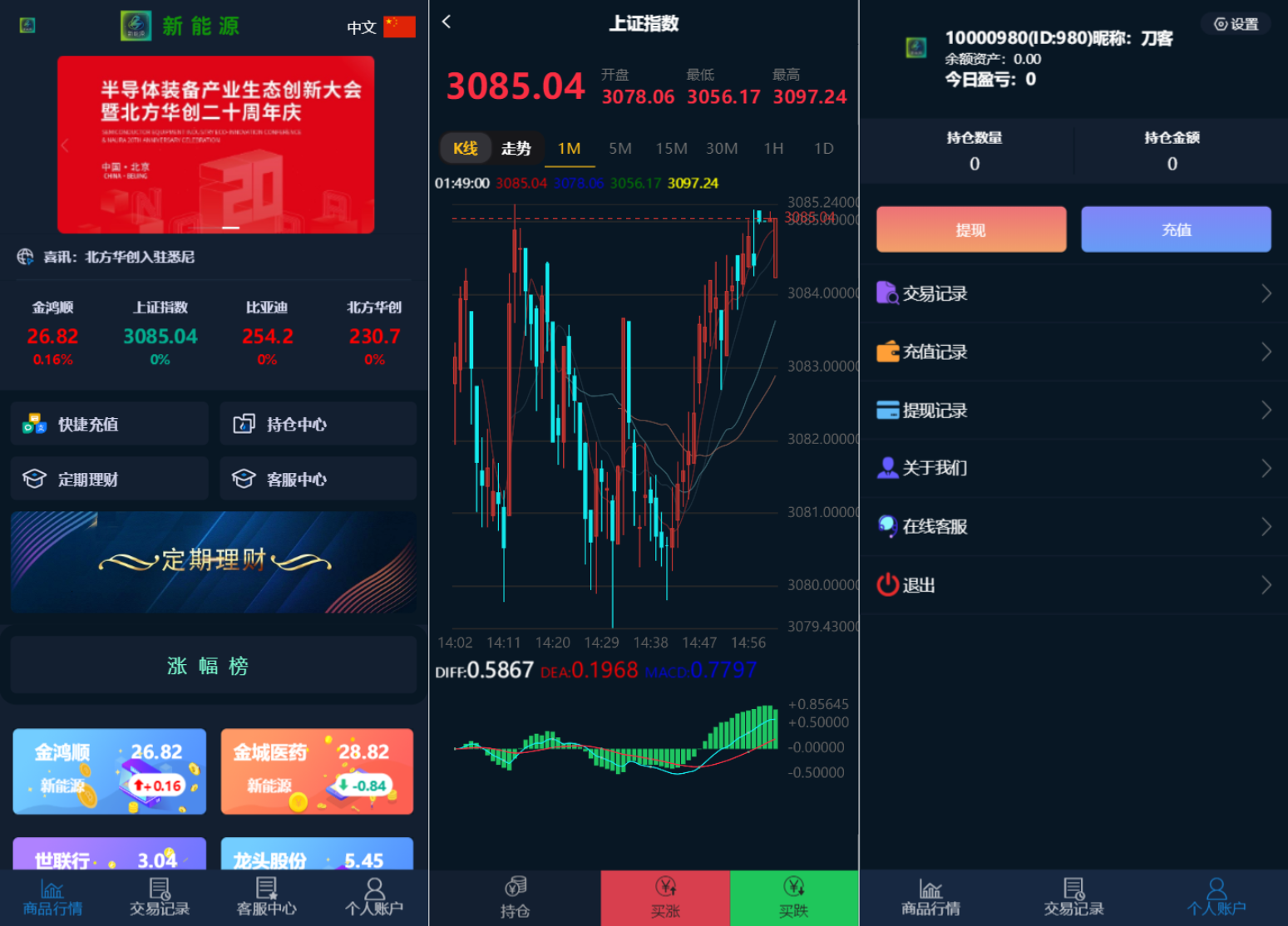 【优选源码】2022最新二开微交易系统股票配资理财系统源码 附教程